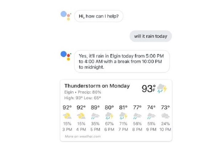 Detail Cuaca Di Google Nomer 4