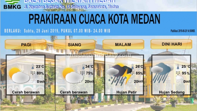 Detail Cuaca Di Medan Nomer 13