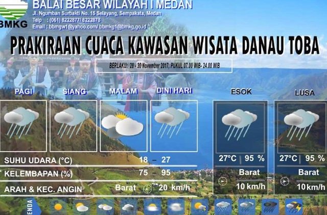 Detail Cuaca Di Medan Nomer 24