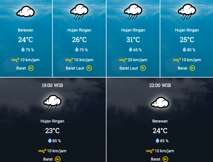 Detail Cuaca Malam Hari Ini Nomer 33