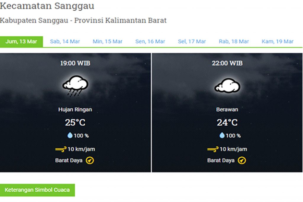 Detail Cuaca Malam Hari Ini Nomer 8