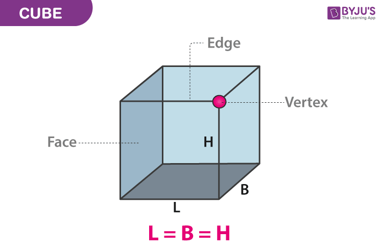 Detail Cube Images Nomer 50