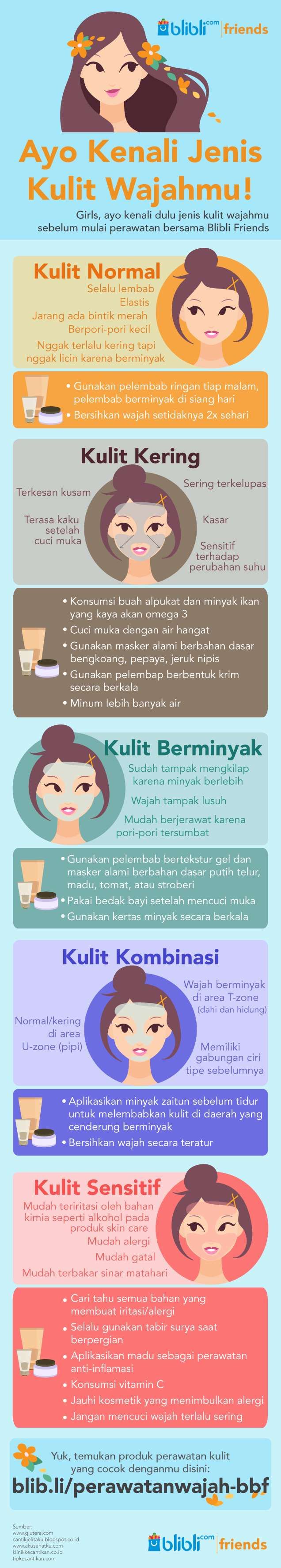 Detail Cuci Muka Kartun Nomer 45