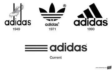 Detail Current Adidas Logo Nomer 31