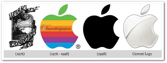 Detail Current Apple Logo Nomer 31