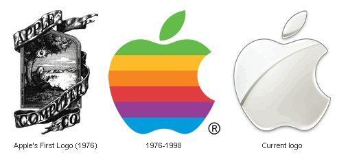 Detail Current Apple Logo Nomer 32