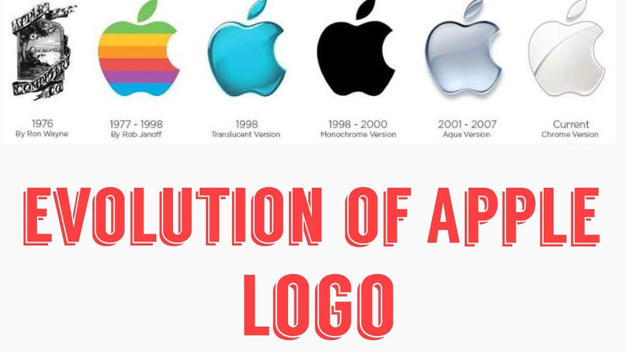 Detail Current Apple Logo Nomer 49