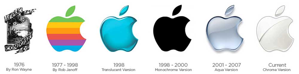Detail Current Apple Logo Nomer 7
