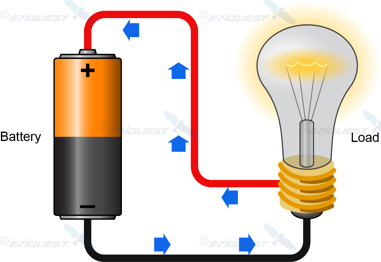 Detail Current Clipart Nomer 8