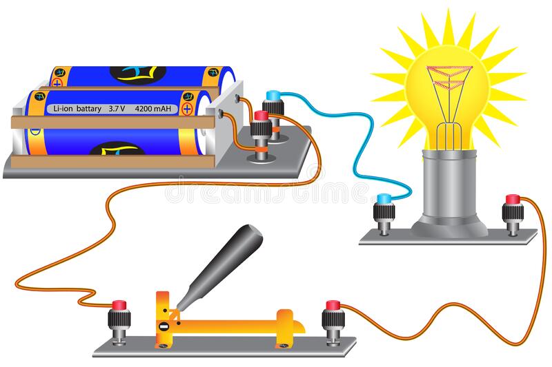 Detail Current Clipart Nomer 6