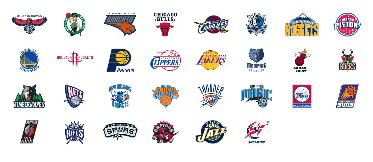 Detail Current Nba Logos Nomer 18