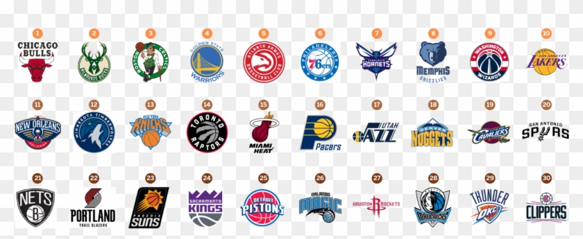Detail Current Nba Logos Nomer 29