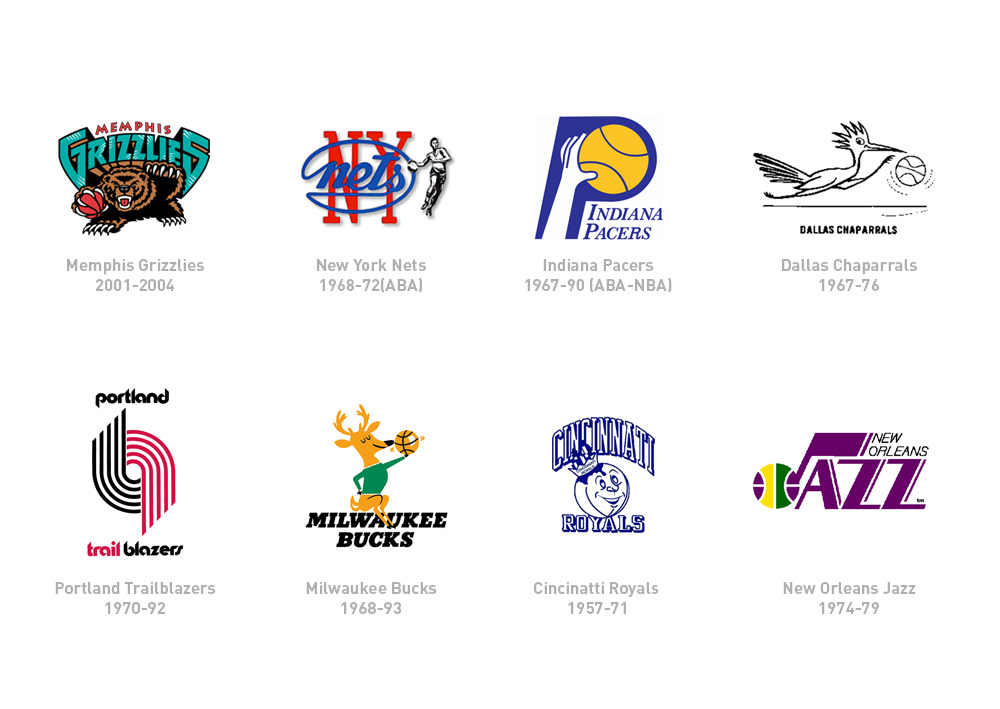 Detail Current Nba Logos Nomer 38