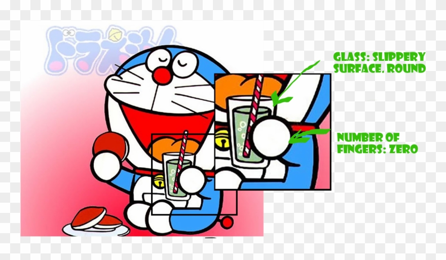 Detail Cursor Doraemon Nomer 13