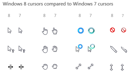 Detail Cursor Download Windows 10 Nomer 28