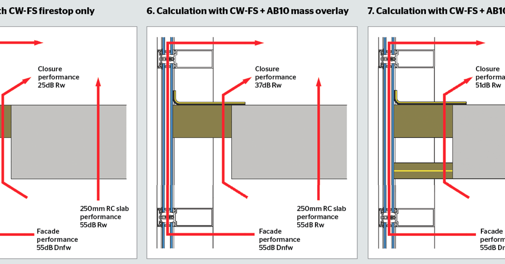 Detail Curtain Wall Firestop Nomer 17