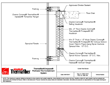 Detail Curtain Wall Firestop Nomer 18