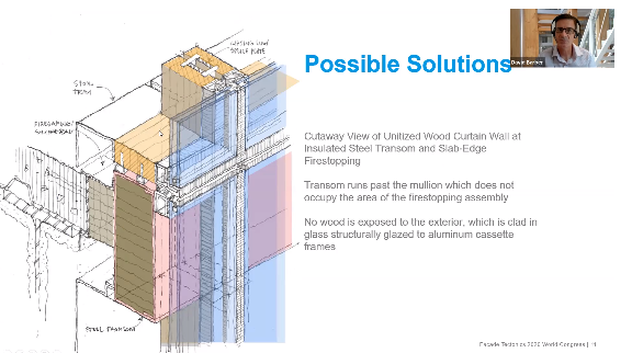 Detail Curtain Wall Firestop Nomer 33