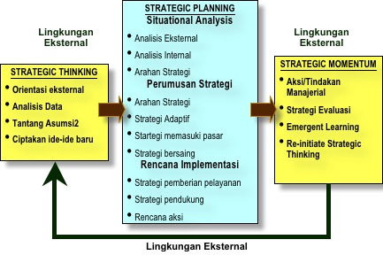 Detail Cut Off Rate Model Diskriminan Table Gambar Manajemen Risiko Nomer 43