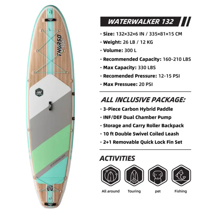 Detail Cute Paddle Board Pictures Nomer 31