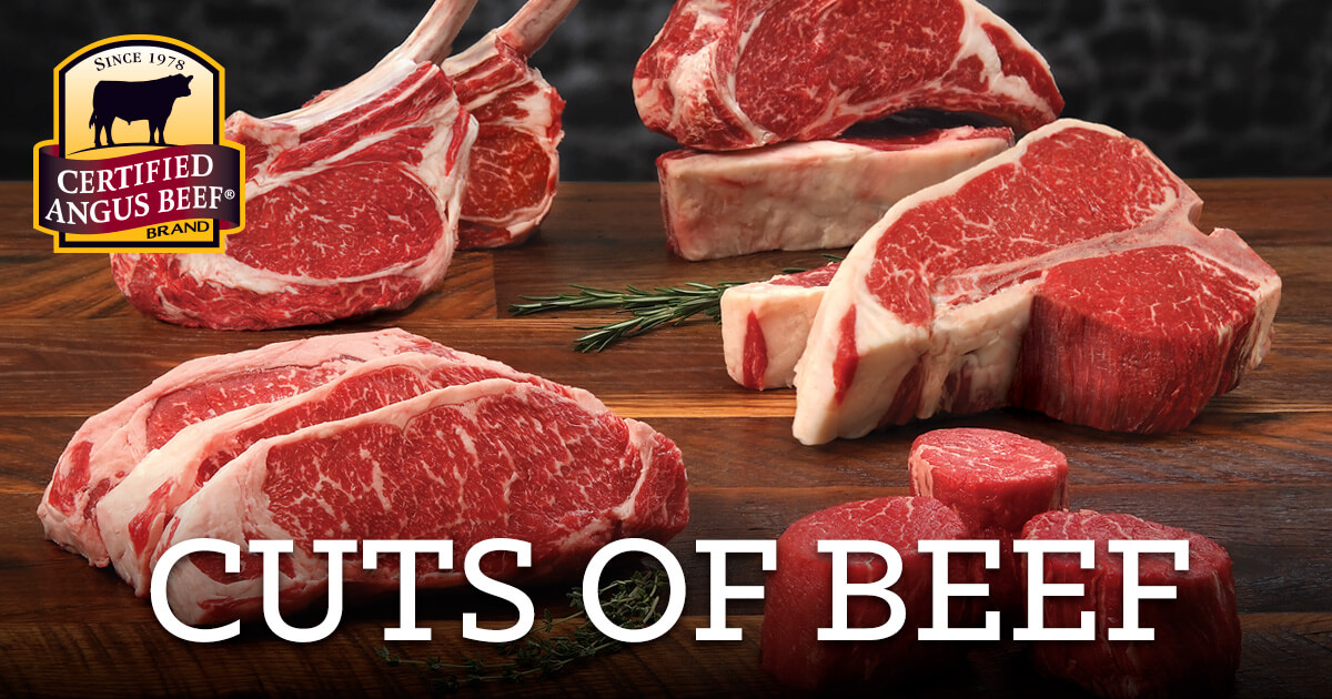 Detail Cuts Of Beef Images Nomer 43