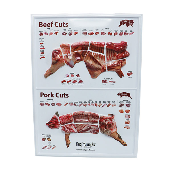Detail Cuts Of Beef Images Nomer 46