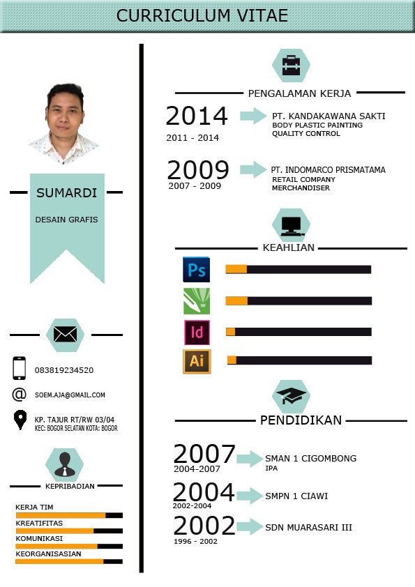 Detail Cv Desain Grafis Nomer 41