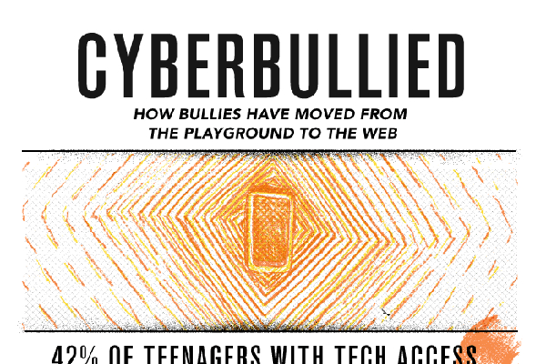 Detail Cyber Bullying Quotes Tagalog Nomer 25