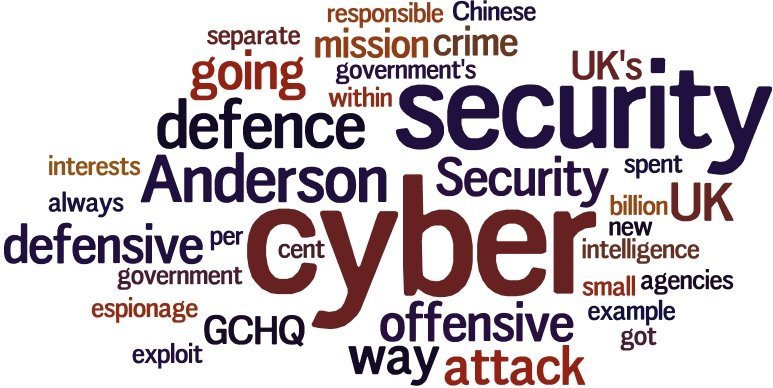 Detail Cyber Security Awareness Quotes Nomer 36