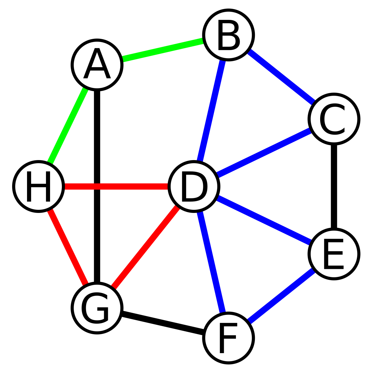 Detail Cycle Pic Nomer 45