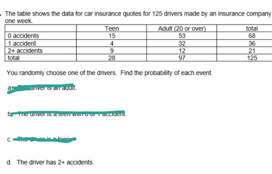 Detail D And O Insurance Quotes Nomer 20