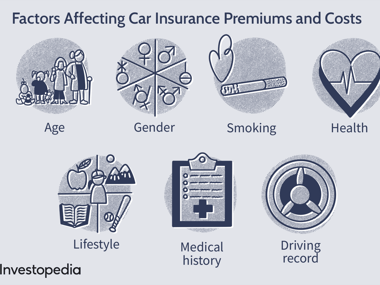 Detail D And O Insurance Quotes Nomer 27