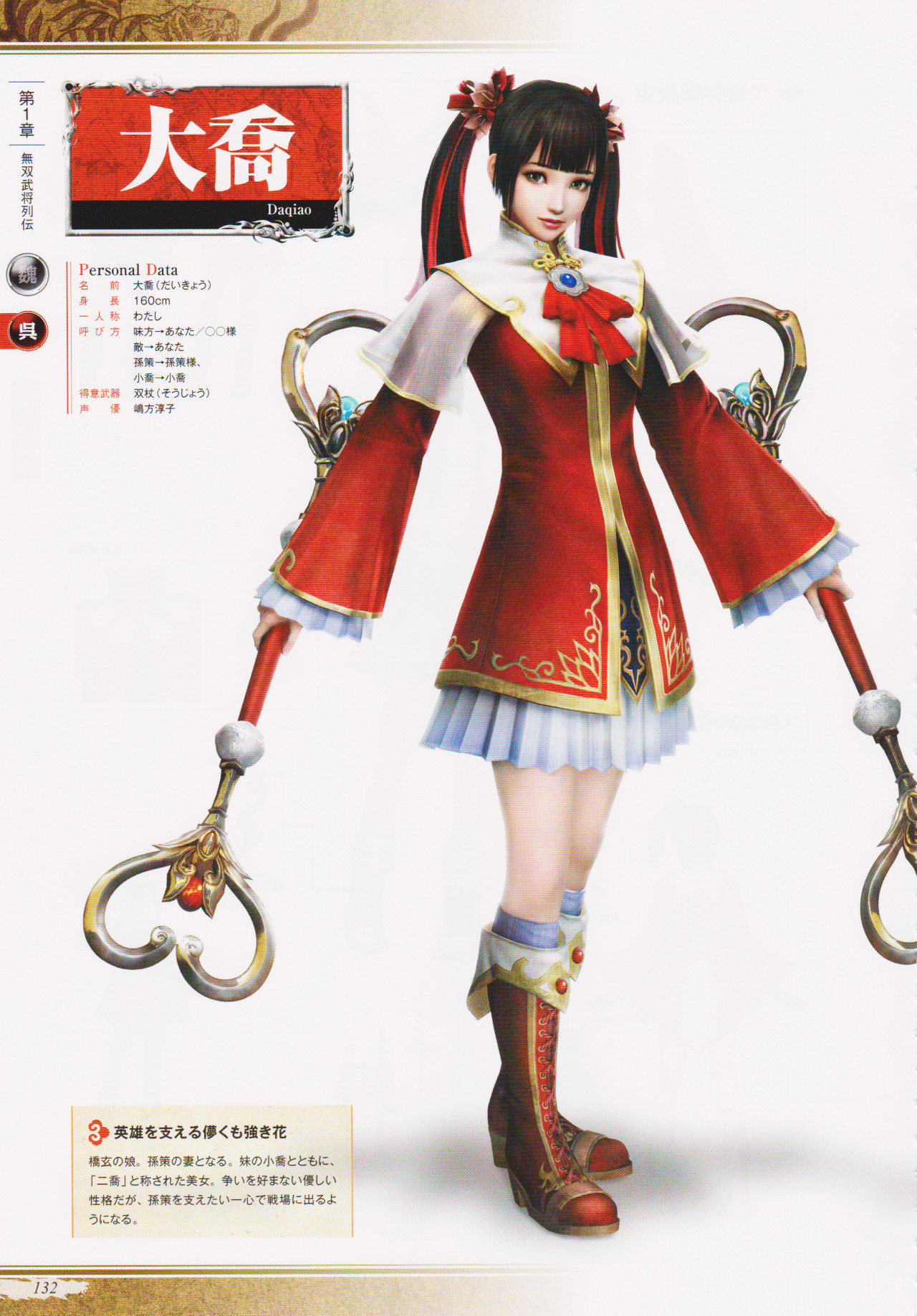 Detail Da Qiao Dynasty Warriors 8 Nomer 5