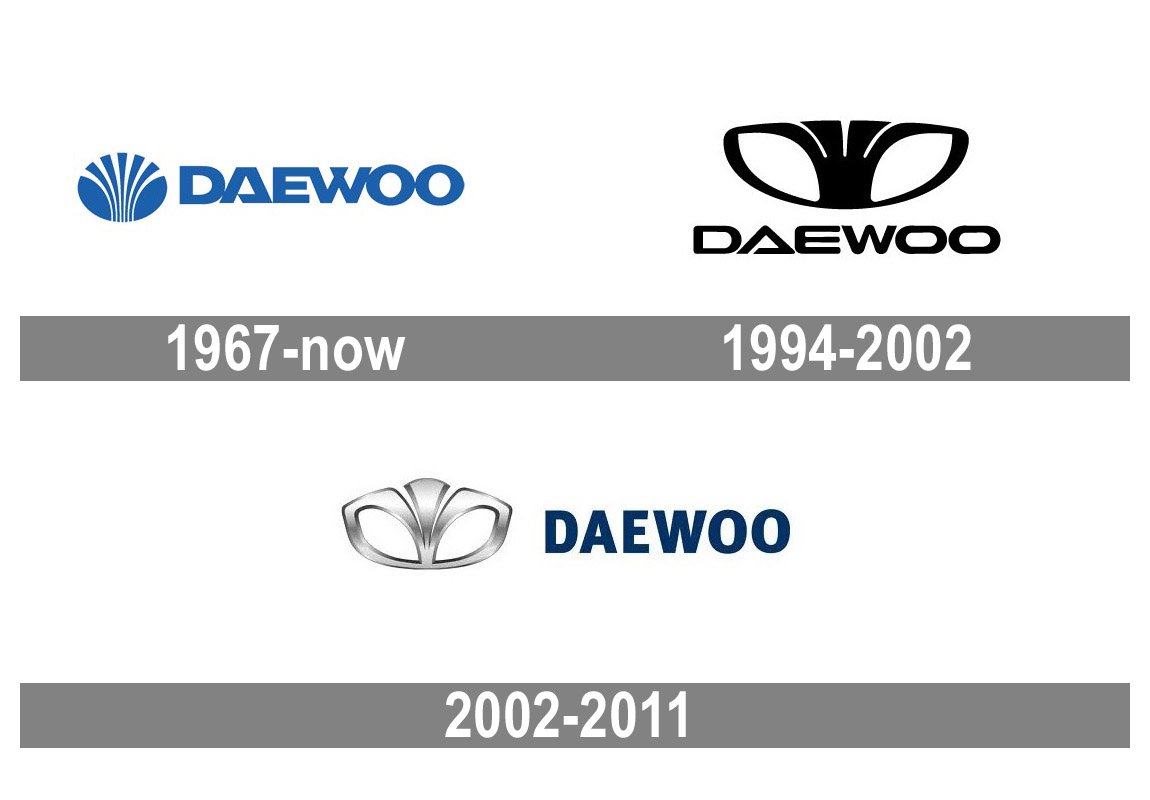 Detail Daewoo Logos Nomer 10