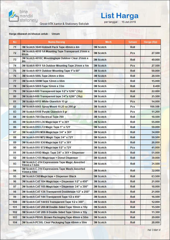 Detail Daftar Alat Tulis Kantor Nomer 12