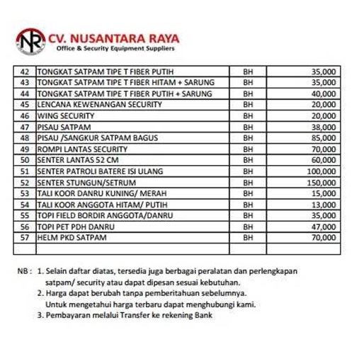 Detail Daftar Alat Tulis Kantor Nomer 7