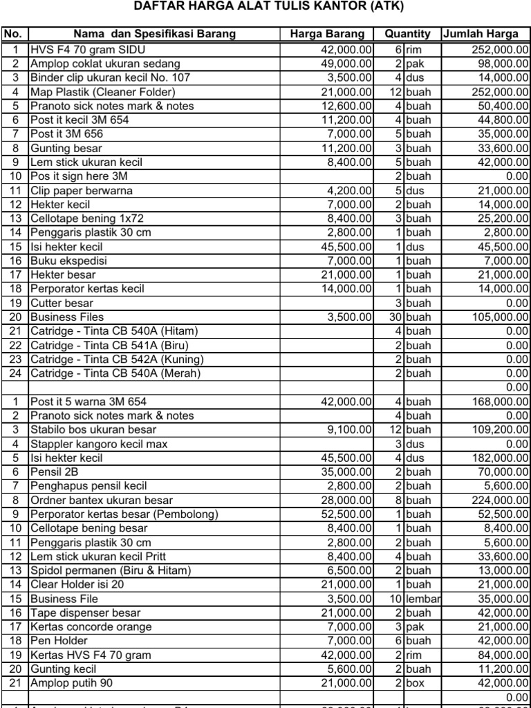 Detail Daftar Alat Tulis Kantor Nomer 10