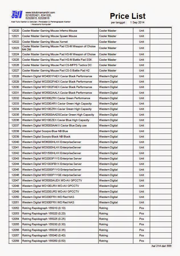 Detail Daftar Barang Alat Tulis Kantor Nomer 14