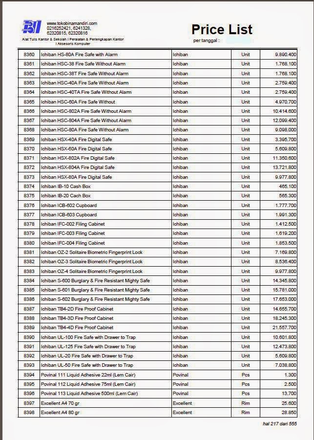 Detail Daftar Barang Alat Tulis Kantor Nomer 19