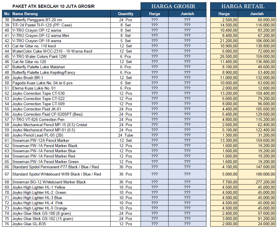 Detail Daftar Barang Alat Tulis Kantor Nomer 22