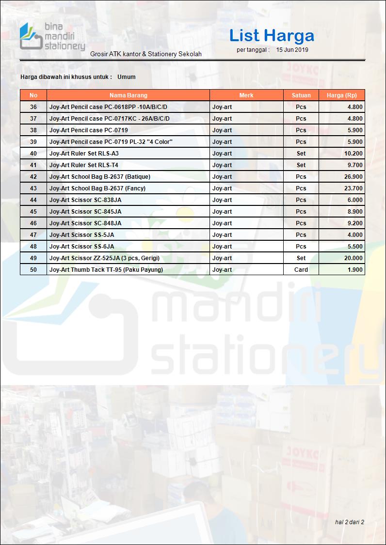 Detail Daftar Barang Alat Tulis Kantor Nomer 25