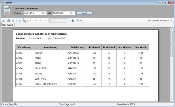 Detail Daftar Barang Alat Tulis Kantor Nomer 36