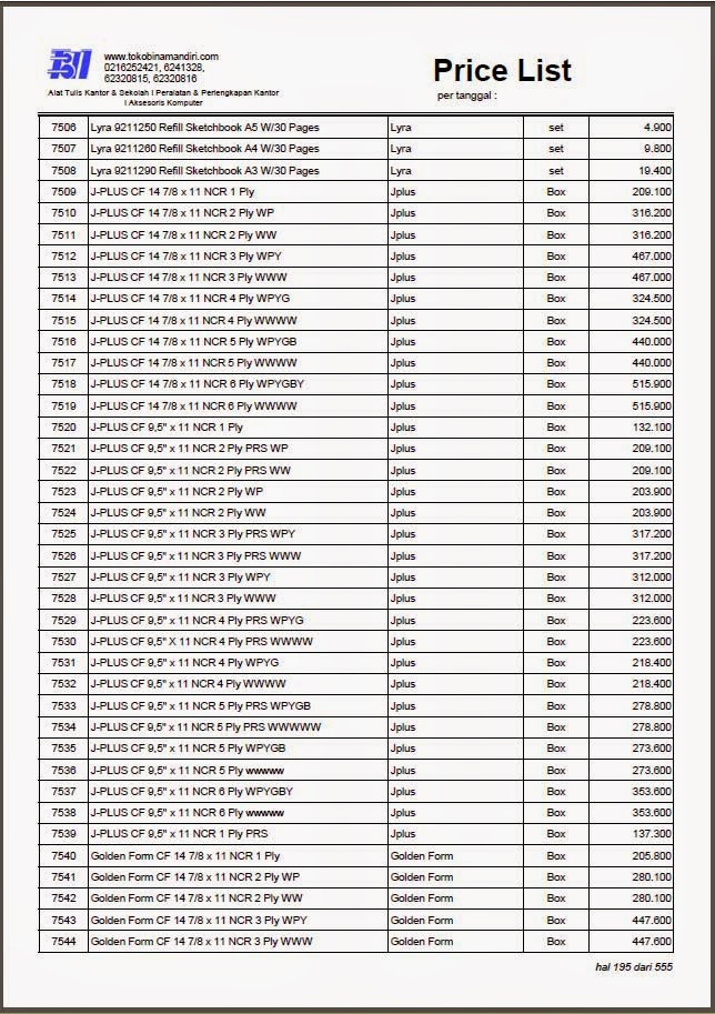 Detail Daftar Barang Alat Tulis Kantor Nomer 6