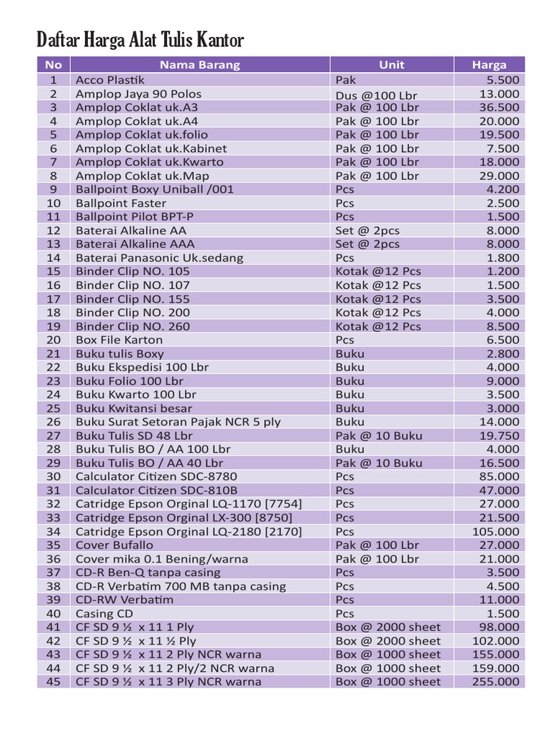 Detail Daftar Barang Alat Tulis Kantor Nomer 7