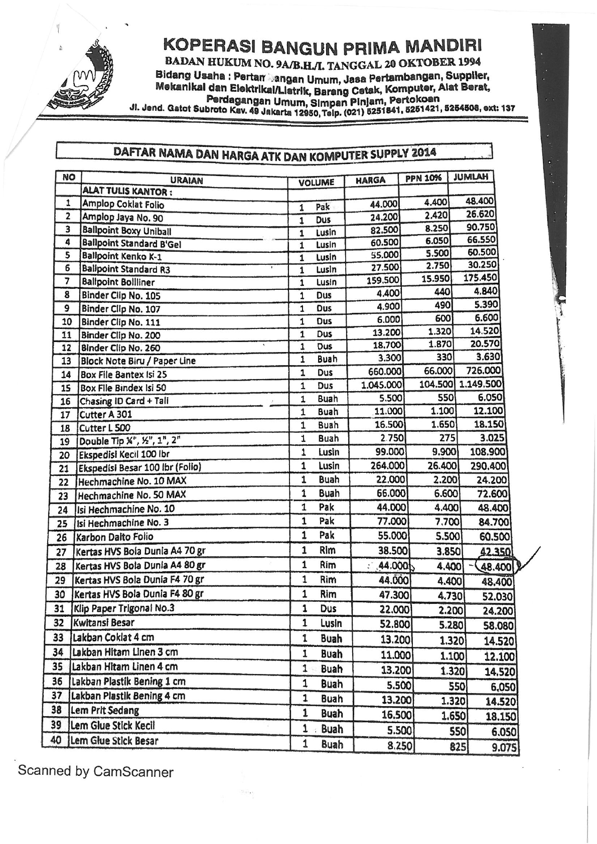 Detail Daftar Barang Alat Tulis Kantor Nomer 8