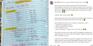 Detail Daftar Belanja Mingguan Ibu Rumah Tangga Nomer 34