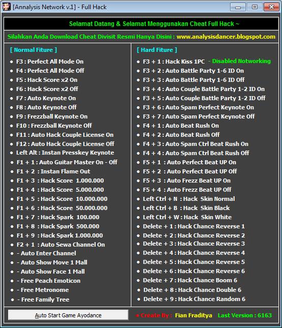 Detail Daftar Cincin Ayodance Nomer 12