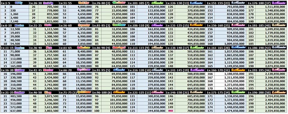 Detail Daftar Cincin Ayodance Nomer 34