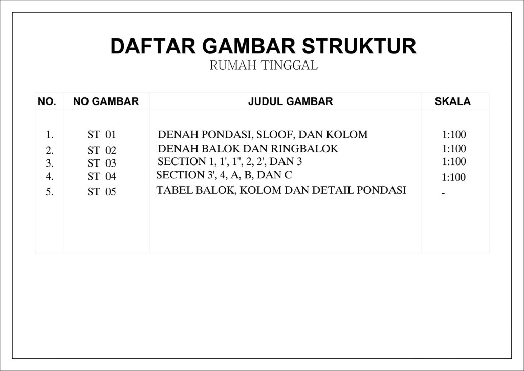 Detail Daftar Gambar Kerja Rumah Tinggal Nomer 9