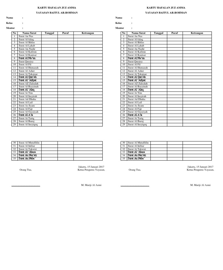 Detail Daftar Hafalan Surat Juz 30 Nomer 22